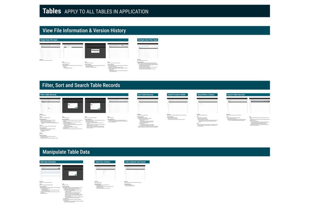 A sample of leave behind flows